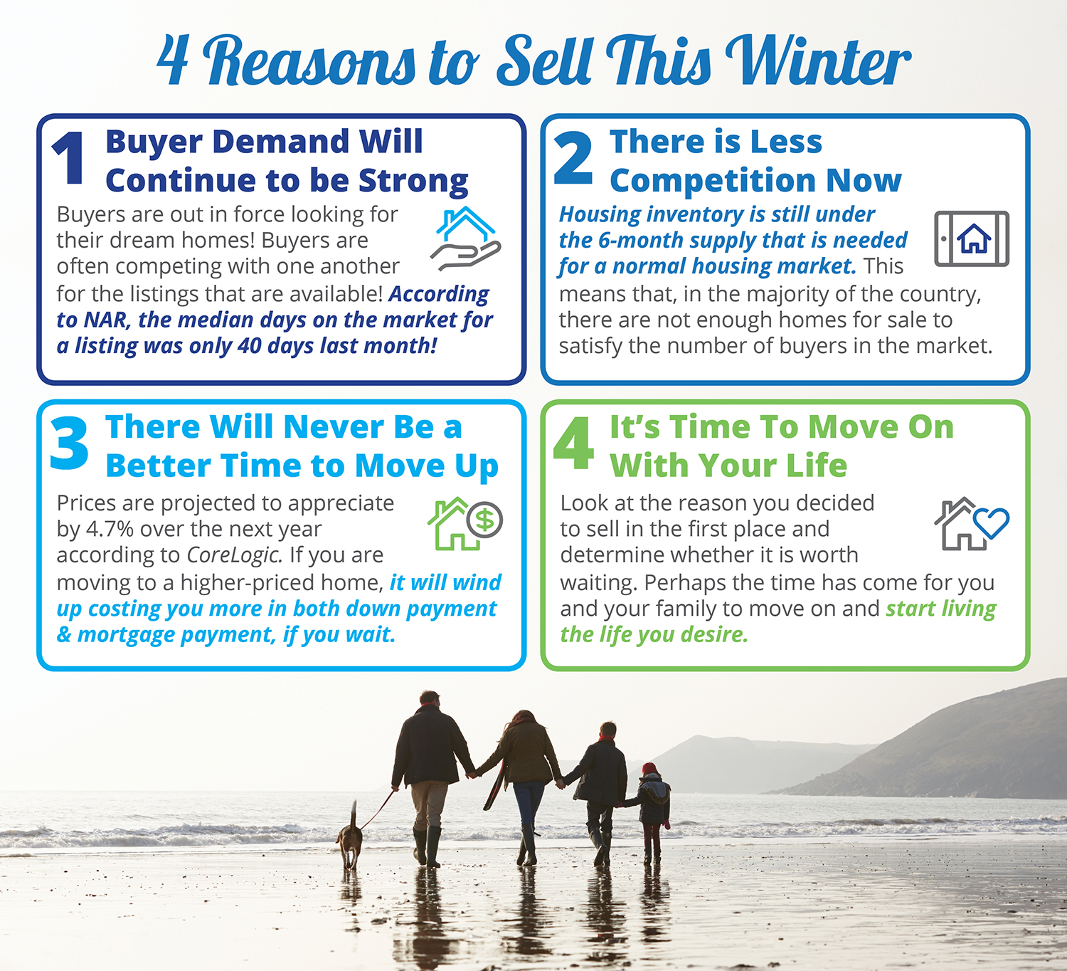 4 Reasons to Sell This Winter [INFOGRAPHIC] | Simplifying The Market