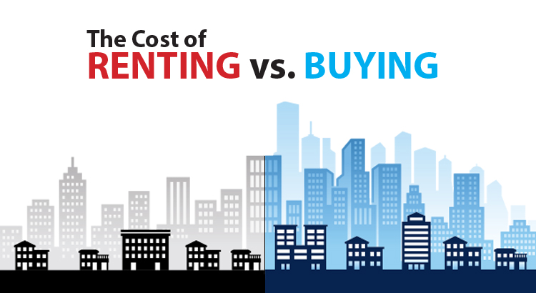The Cost of Renting vs. Buying [INFOGRAPHIC] | Simplifying The Market