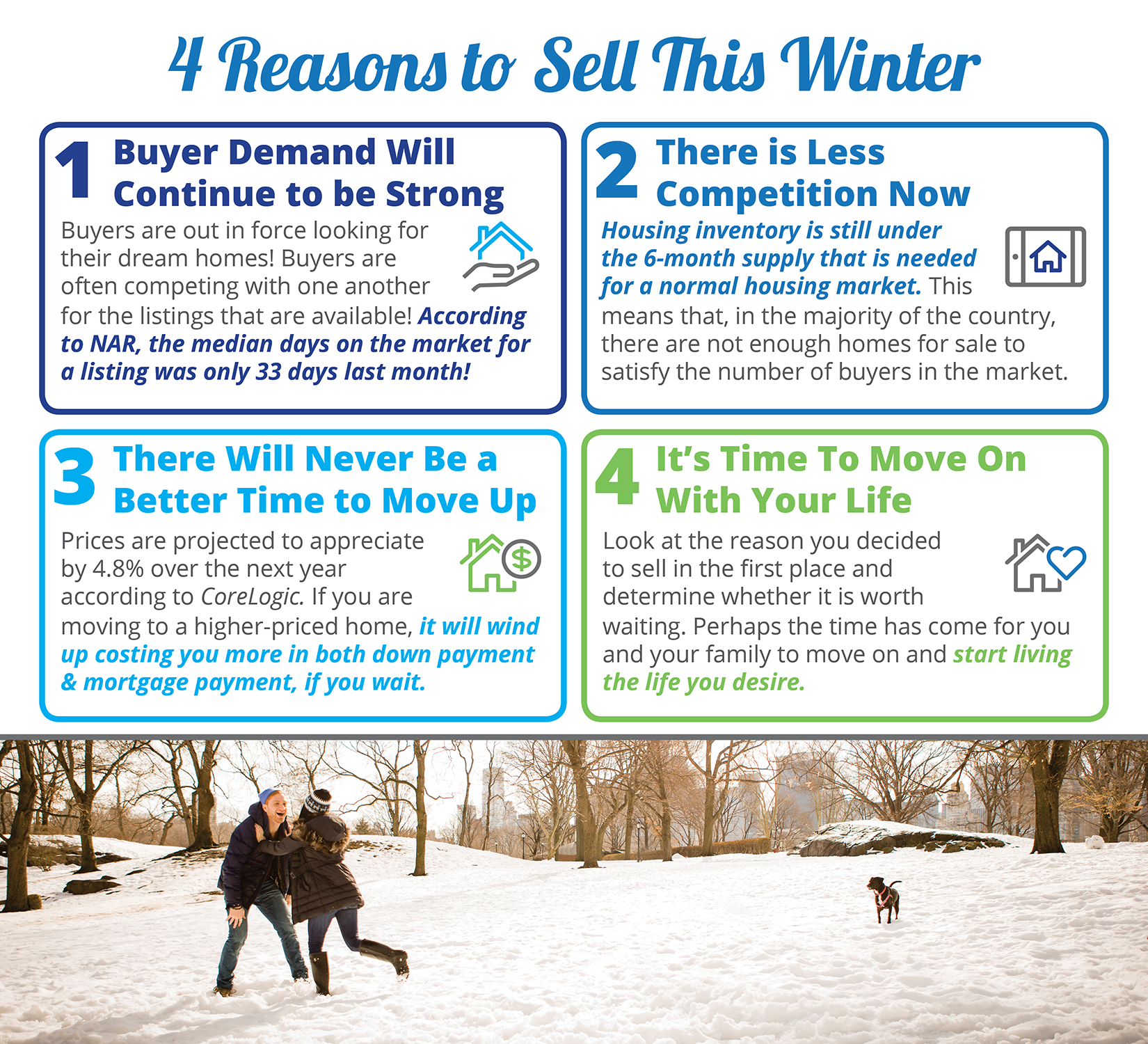 4 Reasons to Sell Your House This Winter [INFOGRAPHIC] | Simplifying The Market