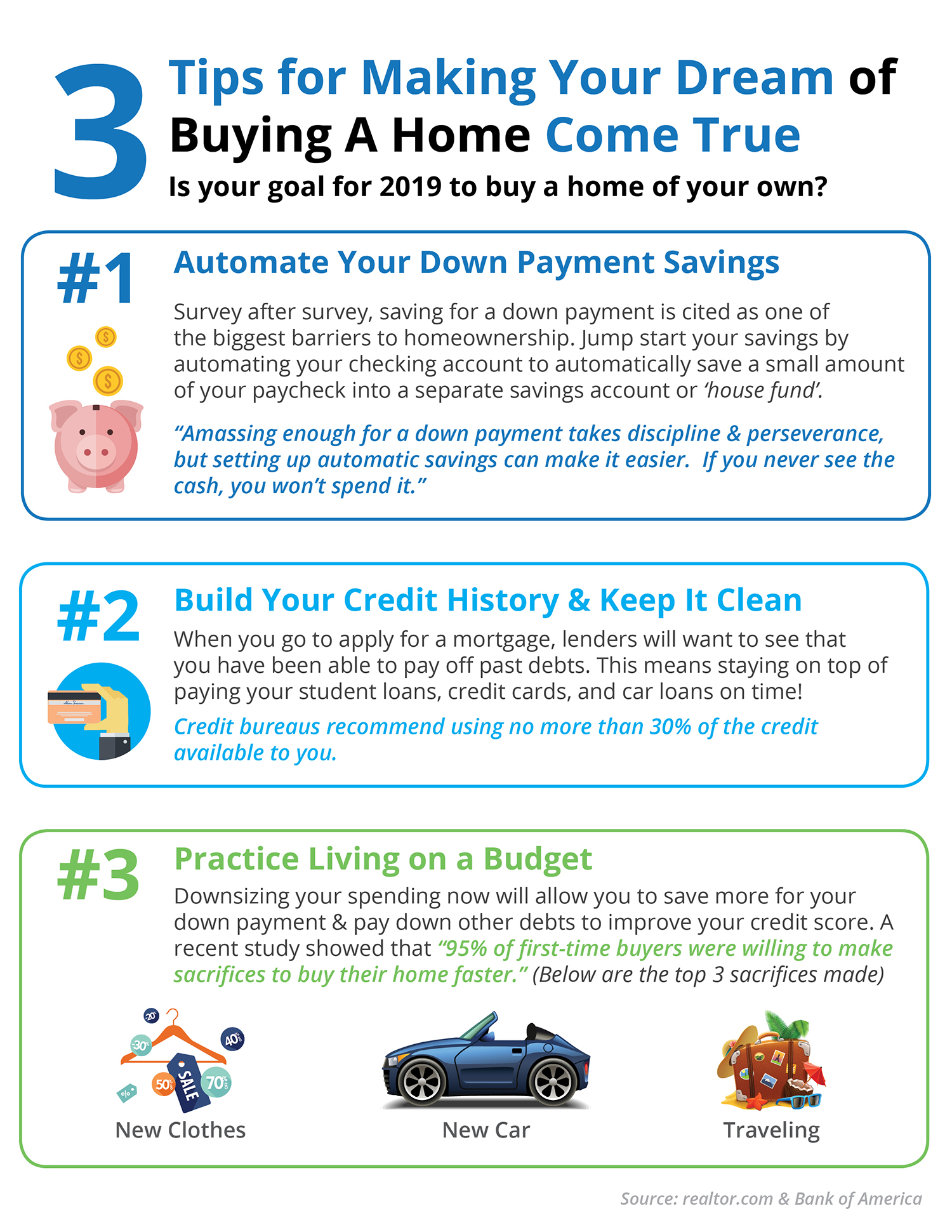 3 Tips for Making Your Dream of Buying A Home Come True [INFOGRAPHIC] | Simplifying The Market