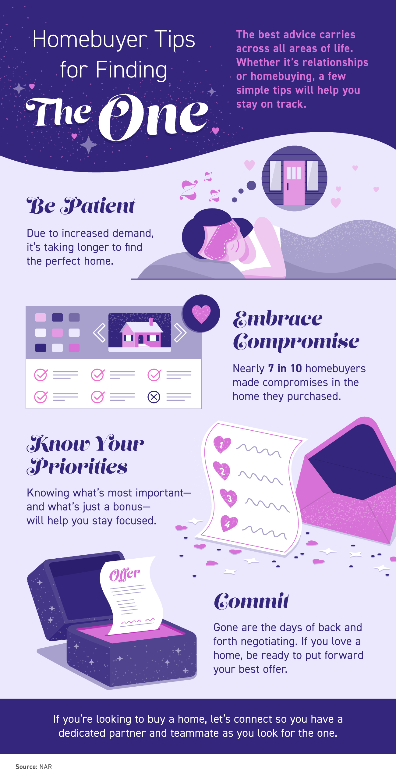 Homebuyer Tips for Finding the One [INFOGRAPHIC] | Simplifying The Market