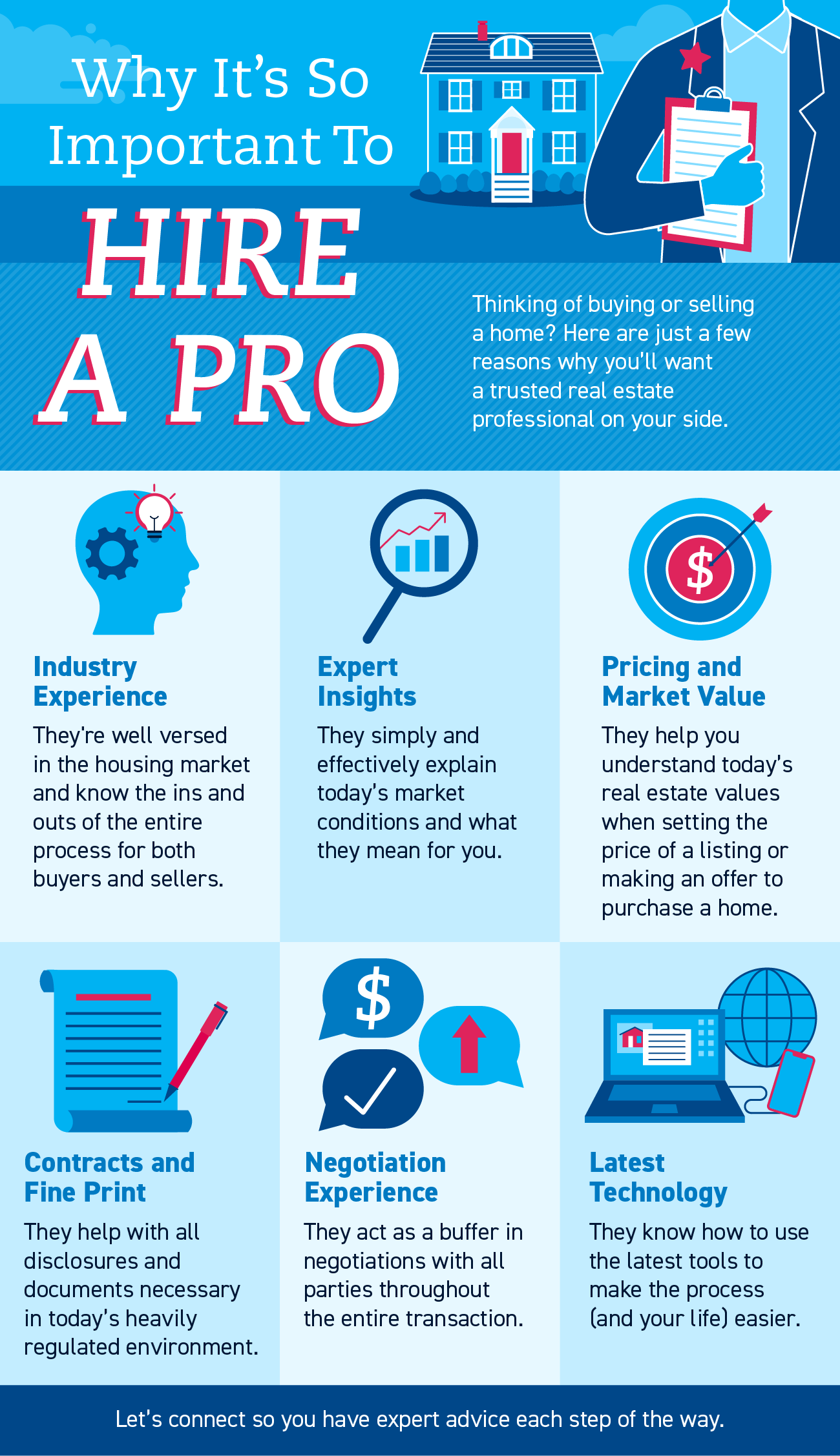 Why It’s So Important To Hire a Pro [INFOGRAPHIC] | Simplifying The Market